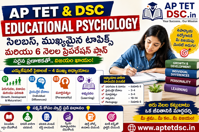 AP TET & DSC Educational Psychology Preparation: సిలబస్, ముఖ్యమైన టాపిక్స్ మరియు 6 నెలల ప్రిపరేషన్ ప్లాన్ AP TET & DSC Educational Psychology Preparation: సిలబస్, ముఖ్యమైన టాపిక్స్ మరియు 6 నెలల ప్రిపరేషన్ ప్లాన్